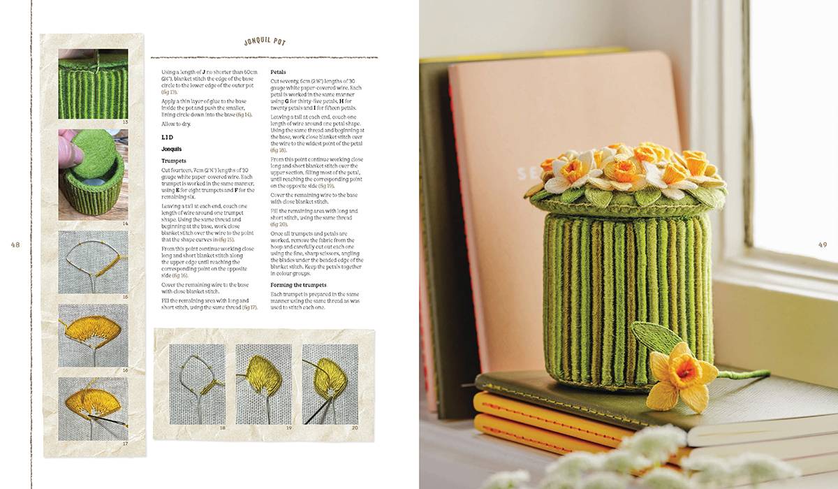In Bloom The Embroidery of Ana Mallah