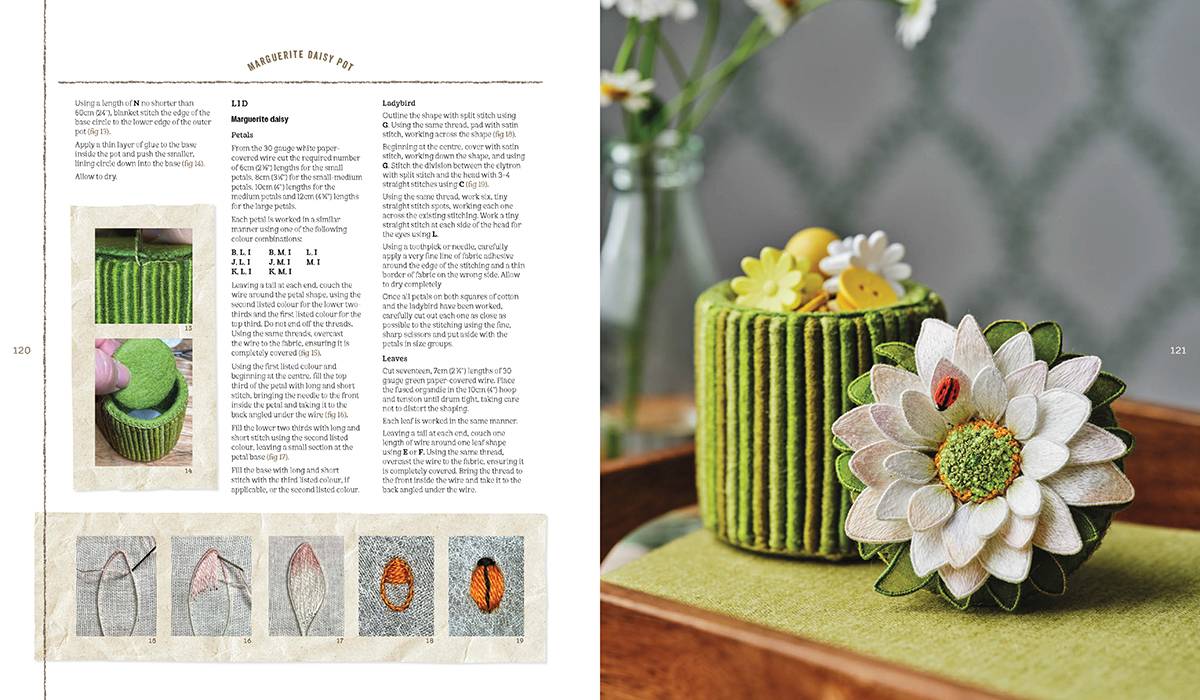 In Bloom The Embroidery of Ana Mallah